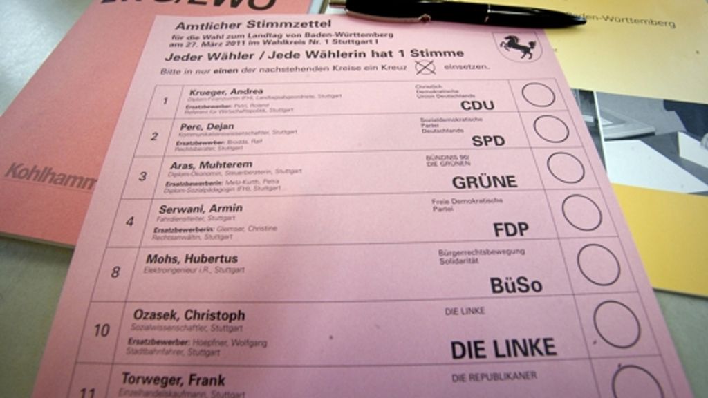 Landtagswahl im Kreis Göppingen: NPD fliegt fast vom Stimmzettel