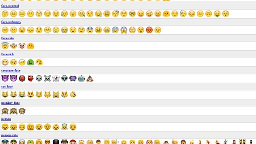 72 neue Emojis: Döner, Würge-Gesicht und Facepalm