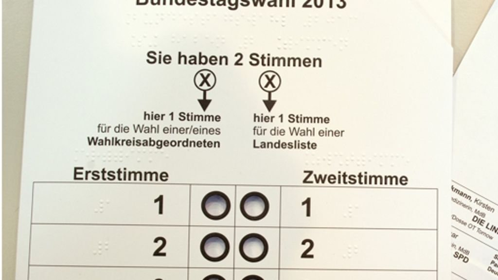 Bundestagswahl: Ein Stimmzettel mit Bildern würde vieles erleichtern