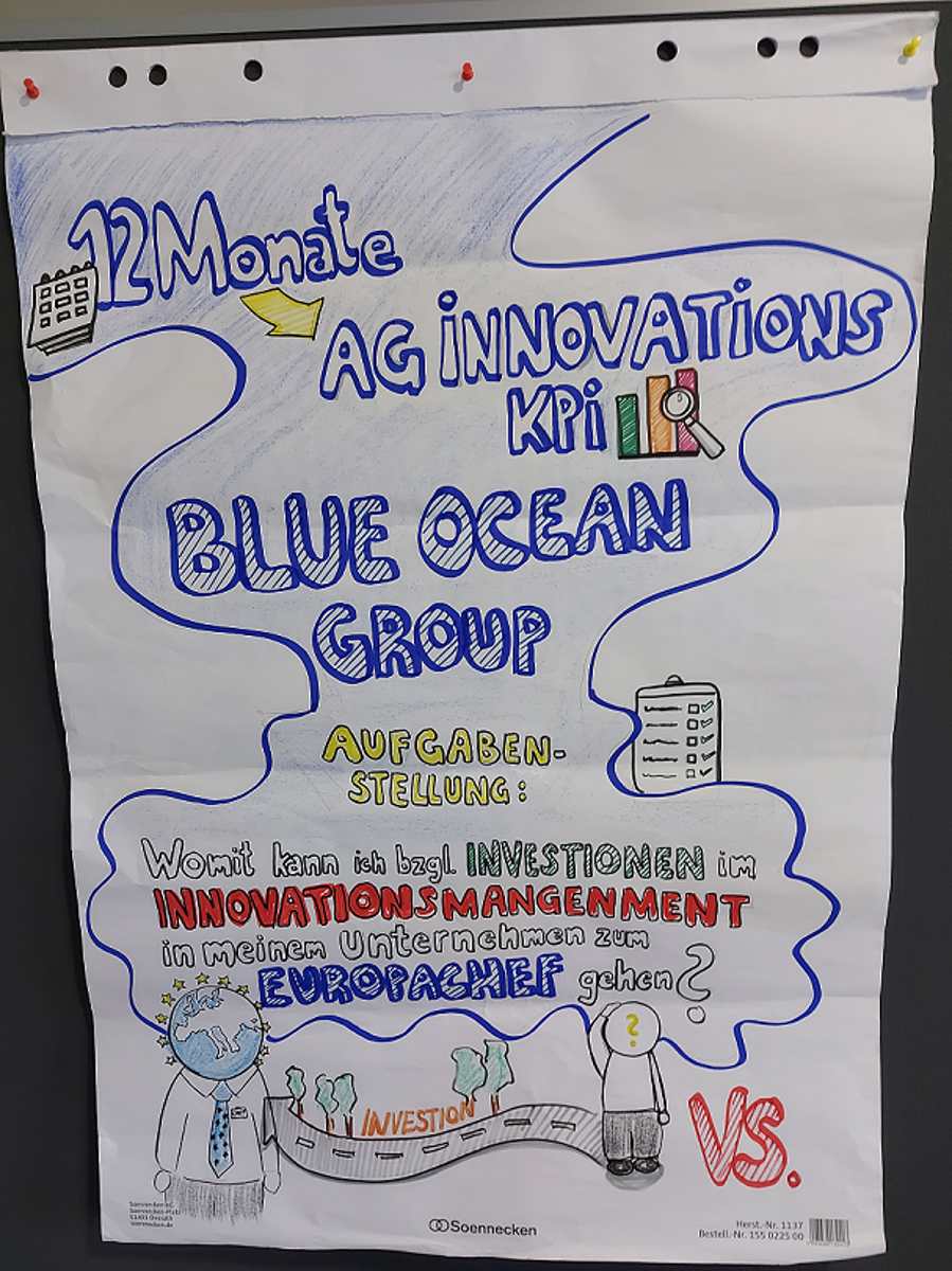 Die Gruppe der bwcon Blue Ocean Group, die sich mit dem Thema Messbarkeit von Innovationen in Unternehmen auseinandergesetzt hat, hat ihre Ergebnisse dokumentiert.