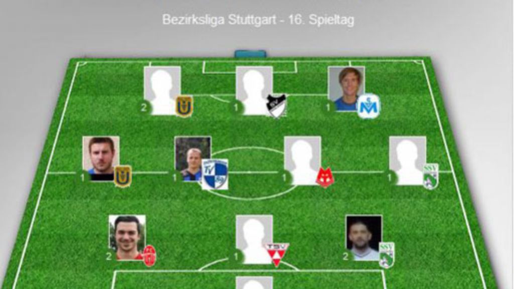 Bezirksliga Stuttgart: Die FuPa-Elf der Woche