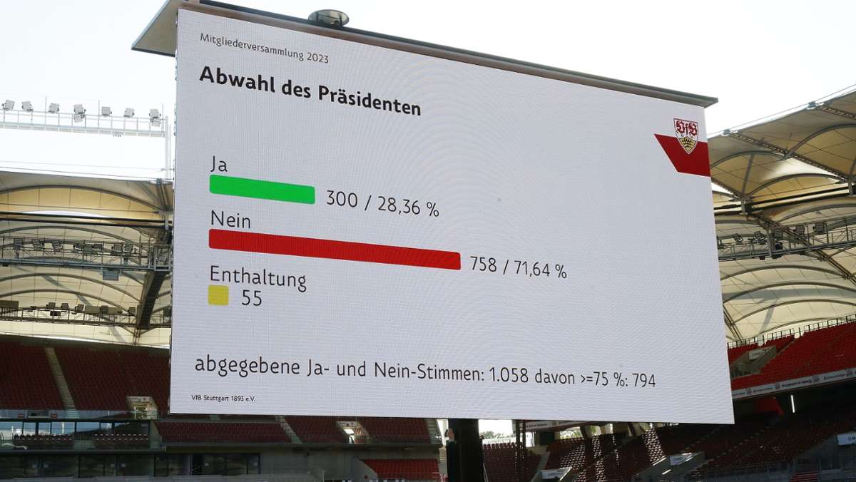 Mitgliederversammlung des VfB Stuttgart: Die Revolution beim VfB bleibt aus