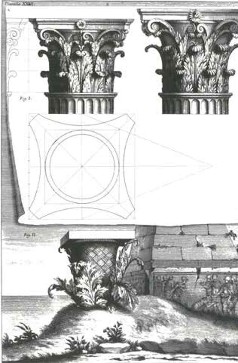Claude Perrault (1613–1688): Die Erfindung des Korinthisches Kapitels nach Vitruv, Kupferstich. Perrault kombiniert hier analytische Zeichnungen – Grundriss, Schnitt und Ansicht – und erzählerische Perspektive auf einem Blatt.