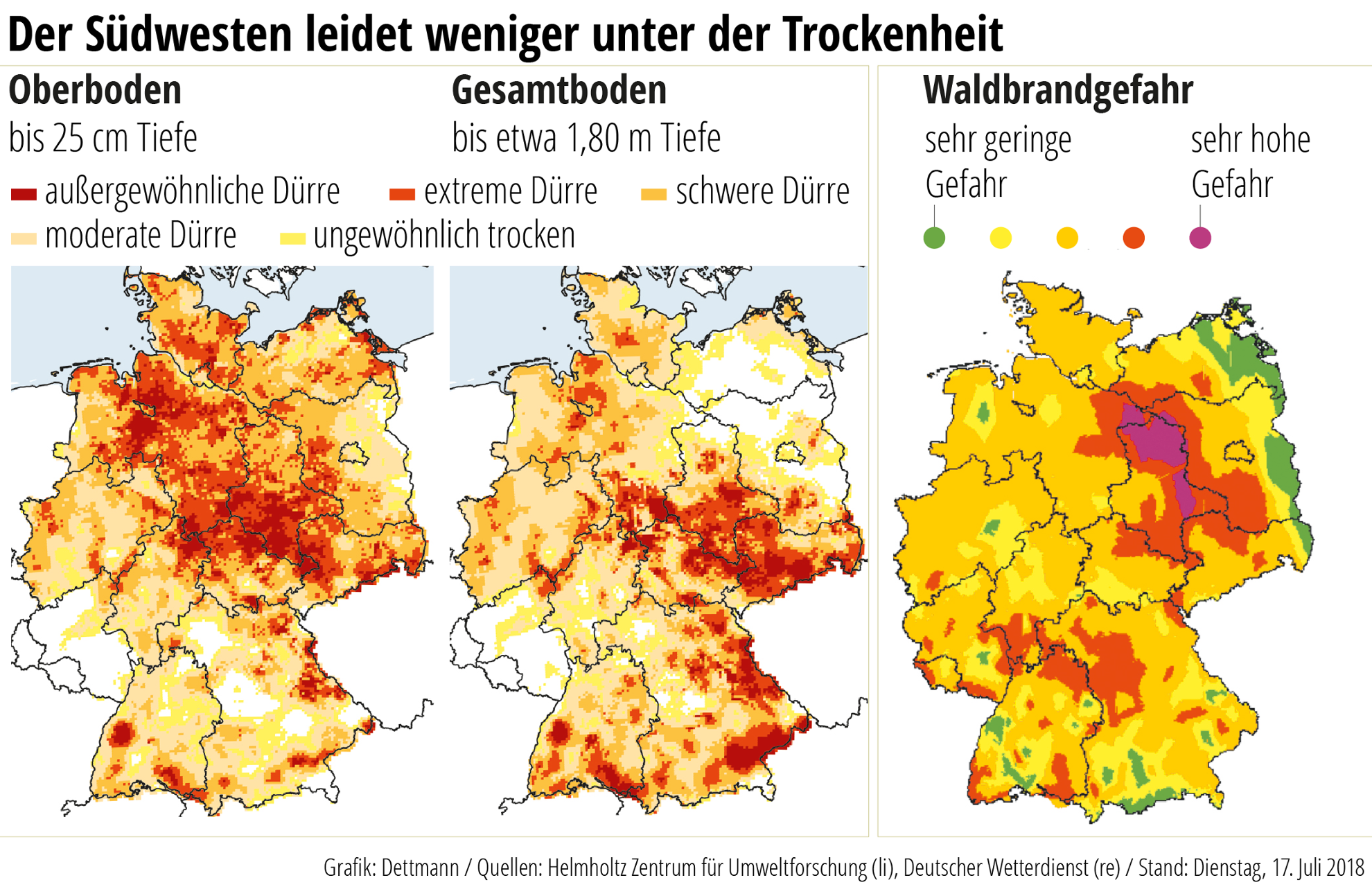 Trockenheit In Deutschland