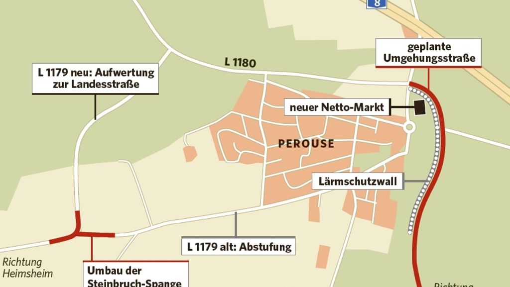 Baustelle zwischen Heimsheim und Perouse: Nach jahrelangem Hin und Her – jetzt geht’s los