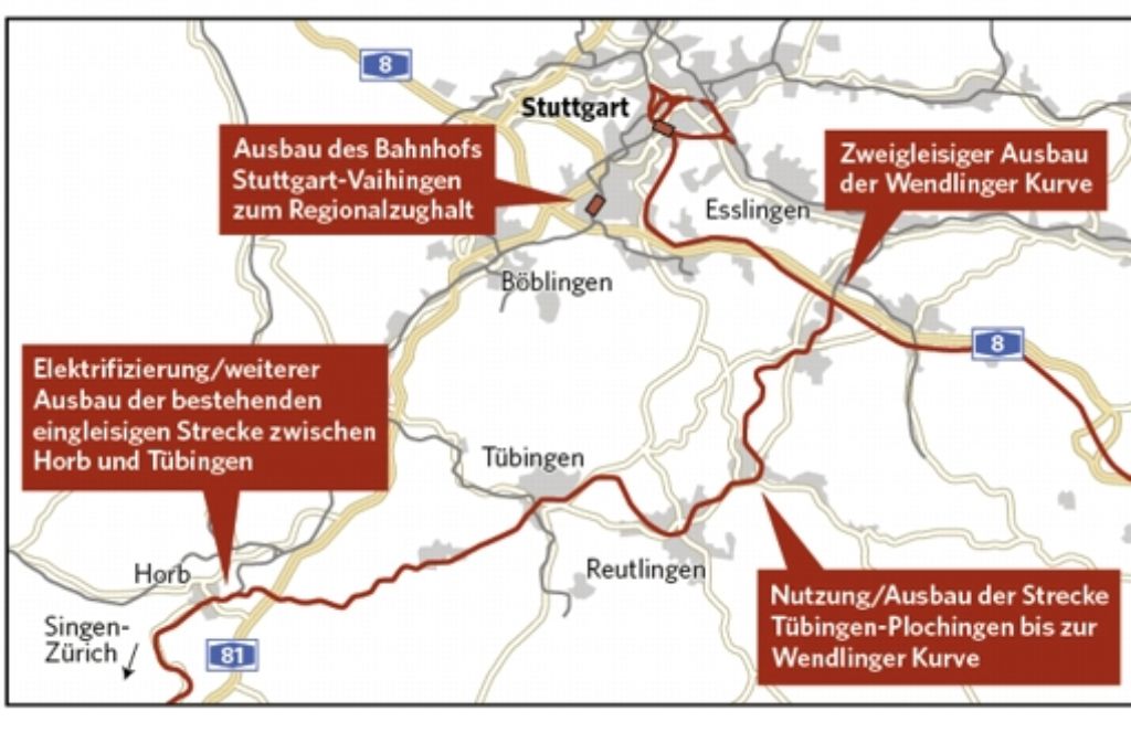 Variante 5 Streckenführung über Tübingen: Bei dieser Überraschungsvariante würden die Fernzüge aus Richtung Süden ab Horb anstatt wie bisher über die Gäubahn über Tübingen, die Wendlinger Kurve und die Neubaustrecke nach Stuttgart geführt werden. Gegenüber der Antragstrasse verlängert sich der Weg zwischen Flughafen und Horb dabei um 30 Kilometer. Eingereicht haben diesen Vorschlag sieben Oberbürgermeister, Landräte und Verbandsvorsitzende der Region Neckar-Alb. Für die Umsetzung müssten die Wendlinger Kurve zweispurig ausgebaut und die Verbindung zwischen Tübingen und Horb elektrifiziert werden. Von Tübingen nach Horb würde sich die Reisezeit um bis zu zehn Minuten auf etwa 20 Minuten verkürzen. Dafür würde eine Direktanbindung der Gäubahn-Anlieger zwischen Horb und Böblingen an den Flughafen entfallen.