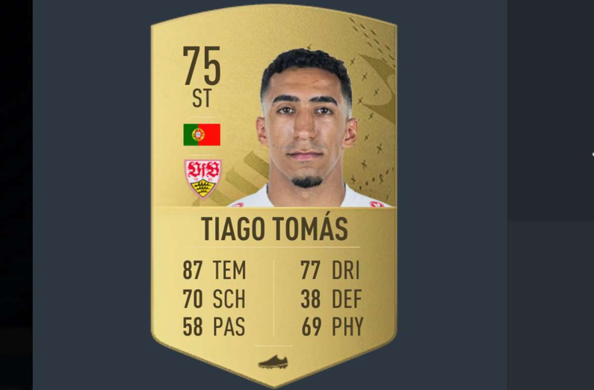 Stürmer Tiago Tomas kommt ebenfalls auf den Wert von 75. Er ist schnell und außerdem mit Tempodribblings als Spezialfähigkeit ausgestattet.