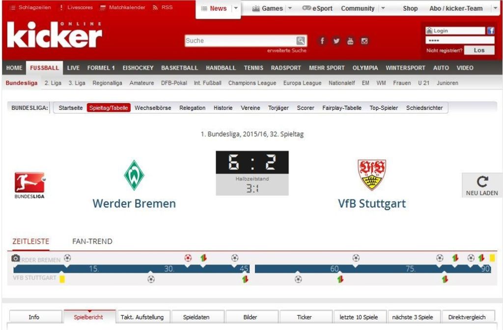 Die Redaktion des Sportmagazins „Kicker“ sprach nach dem Aufeinandertreffen von den „beiden schlechtesten Defensivreihen der Bundesliga“ von „einer Demontage für den VfB Stuttgart, die durchaus höher hätte ausfallen können“. Klicken Sie sich durch unsere Bildergalerie für weitere Pressestimmen.