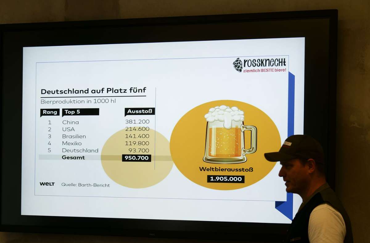 Die Nummer eins in Europa, die fünf der Welt: Die deutschen Brauer produzieren jährlich über 90 Millionen Hektoliter Bier.