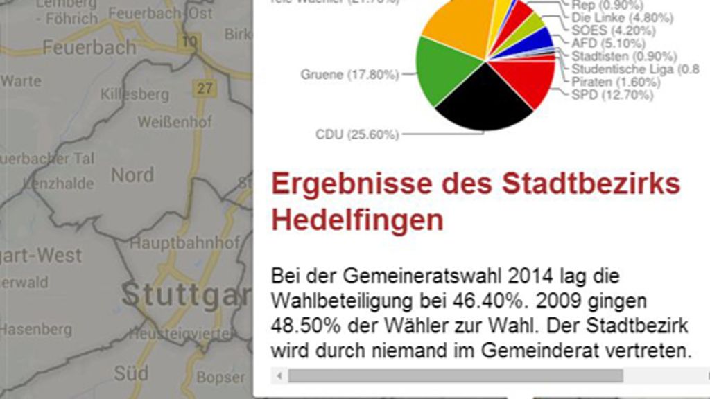 Kommunalwahl in Stuttgart: CDU ist stärkste Fraktion