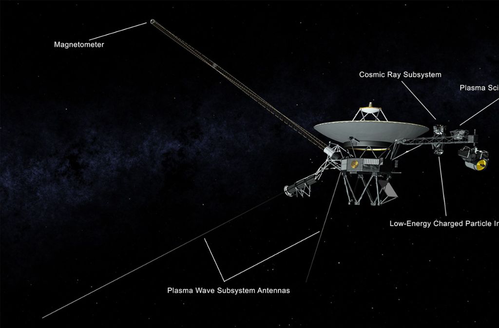 Diese von der Nasa zur Verfügung gestellte grafische Abbildung zeigt die Raumsonde Voyager 2 mit den wissenschaftlichen Instrumenten: das Magnetometer, das Subsystem der kosmischen Strahlung, das Plasma-Wissenschaftsexperiment, das Instrument der niederenergetischen geladenen Teilchen und die vom Plasmowellen-Subsystem verwendeten Antennen.