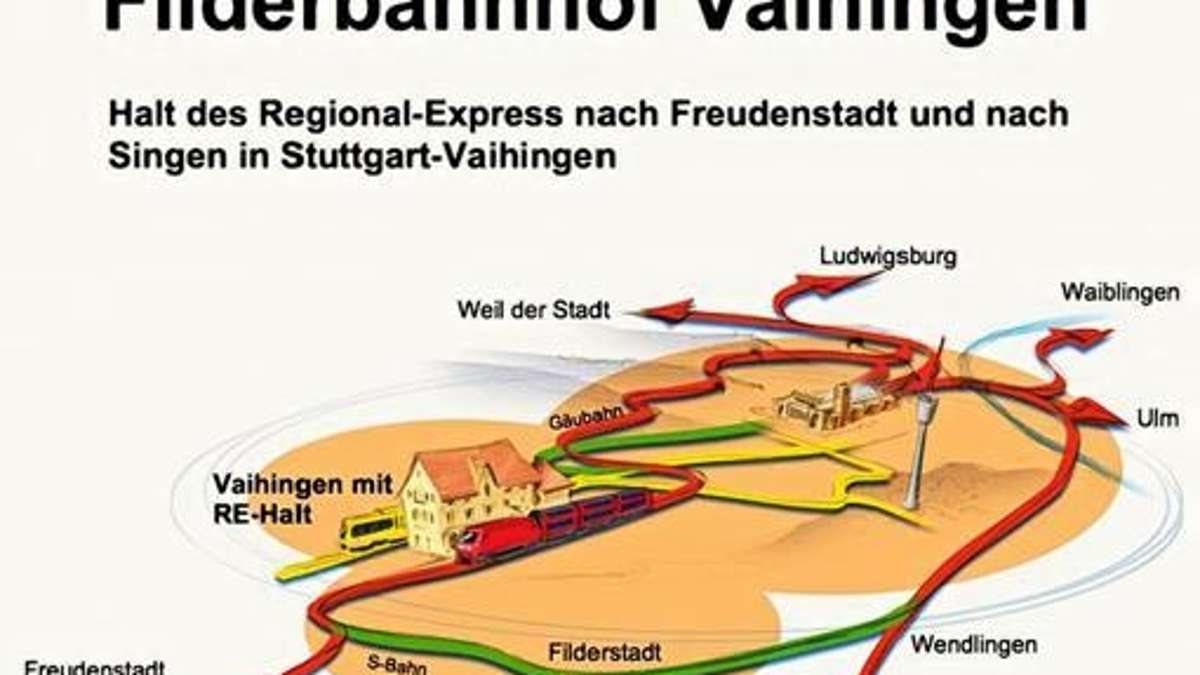 Neues Bündnis Vaihingen: Kampf für Regionalbahn-Halt