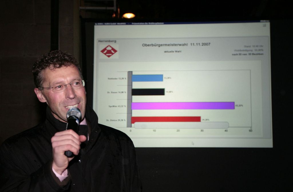 11. November 2007: Die Bürgermeisterwahl steht an. Im ersten Wahlgang liegt Sprißler mit 43 Prozent der Stimmen zwar deutlich vorn, erreicht aber nicht die absolute Mehrheit.
