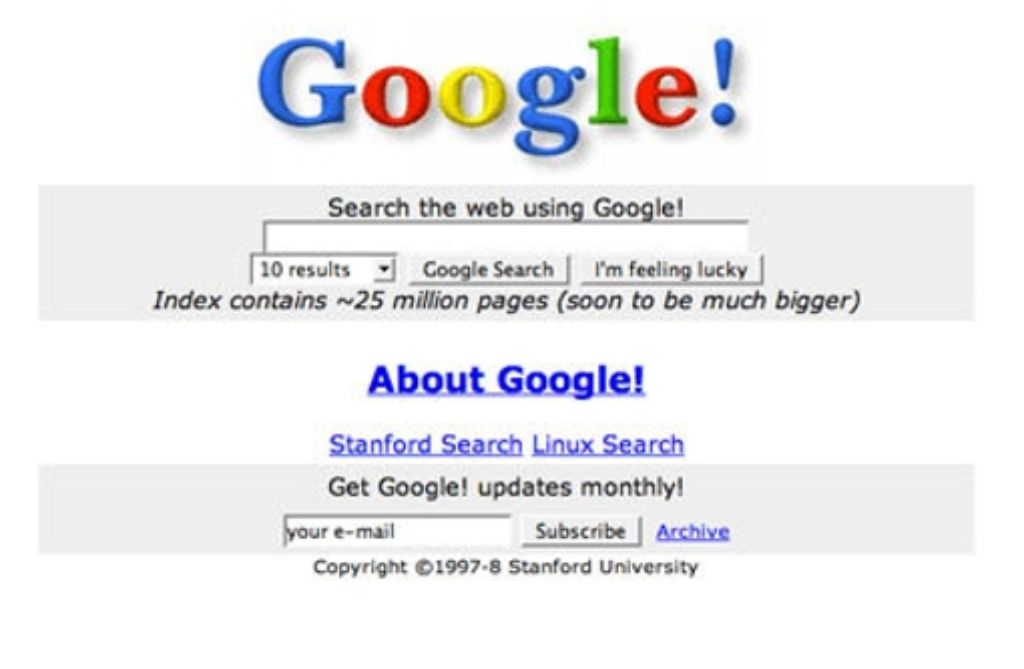Schon in seinen Anfangszeiten setzte Google auf eine klare Struktur der Startseite und konzentrierte sich ausschließlich auf seine Suchfunktion.