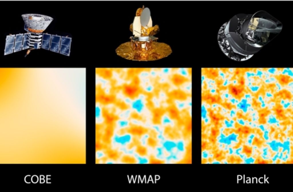 Die drei Satelliten COBE, WMAP und zuletzt Planck haben die kosmische Hintergrundstrahlung in immer besserer Auflösung registriert.