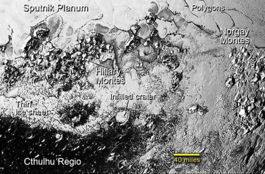 Am südlichen Rand der Sputnik-Ebene auf dem Pluto umfließt das Stickstoffeis einige Berge, die etwa 1,5 Kilometer hoch aufragen. Sie werden Hillary-Berge genannt – nach Sir Edmund Hillary, der mit Tenzing Norgay als Erster den Mount Everest bestieg. Auf diesem Bild ist auch ein Krater zu sehen, der komplett mit Eis gefüllt worden ist (gekennzeichnet als „infilled crater“).