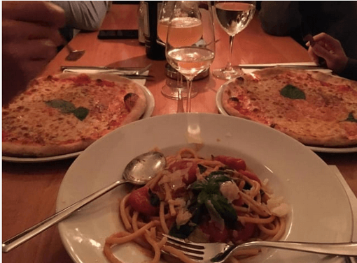 Die besten Pizza-Spots in Stuttgart Riva