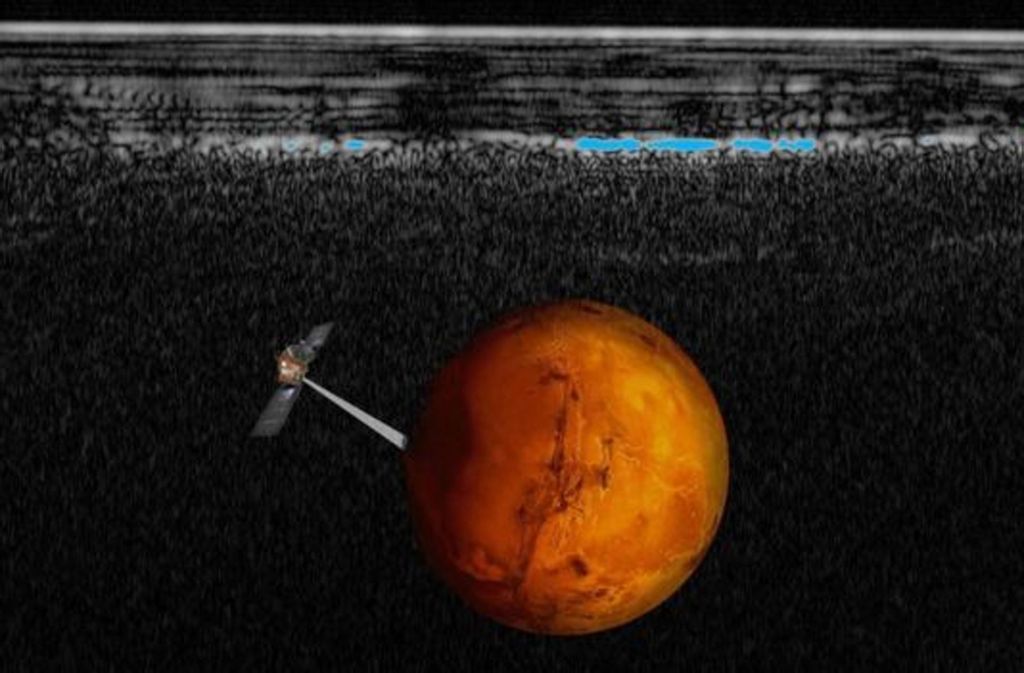 Radarmessungen sprechen für die Präsenz von flüssigem Wasser (blau) unter dem geschichteten Eis des Mars-Südpols.