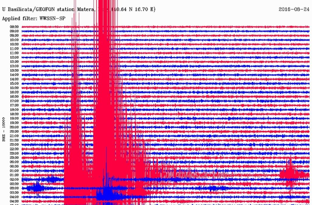Das Seismogramm der Überwachsungsstation Matera, die vom deutschen Geoforschungszentrums (GFZ) Potsdam und der Universität Basilicata betrieben wird.