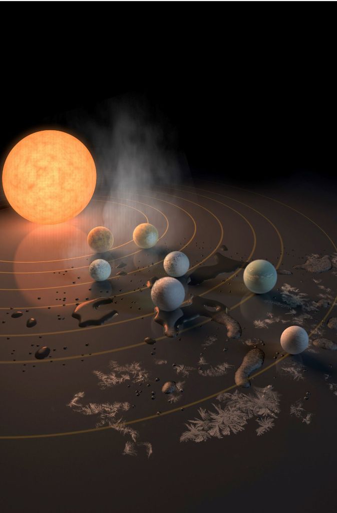 Diese Darstellung zeigt das mögliche Aussehen des Planetensystems. Astronomen und Astrophysiker haben sieben erdähnliche Planeten rund um Trappist-1 in unserer kosmischen Nachbarschaft ausfindig gemacht.