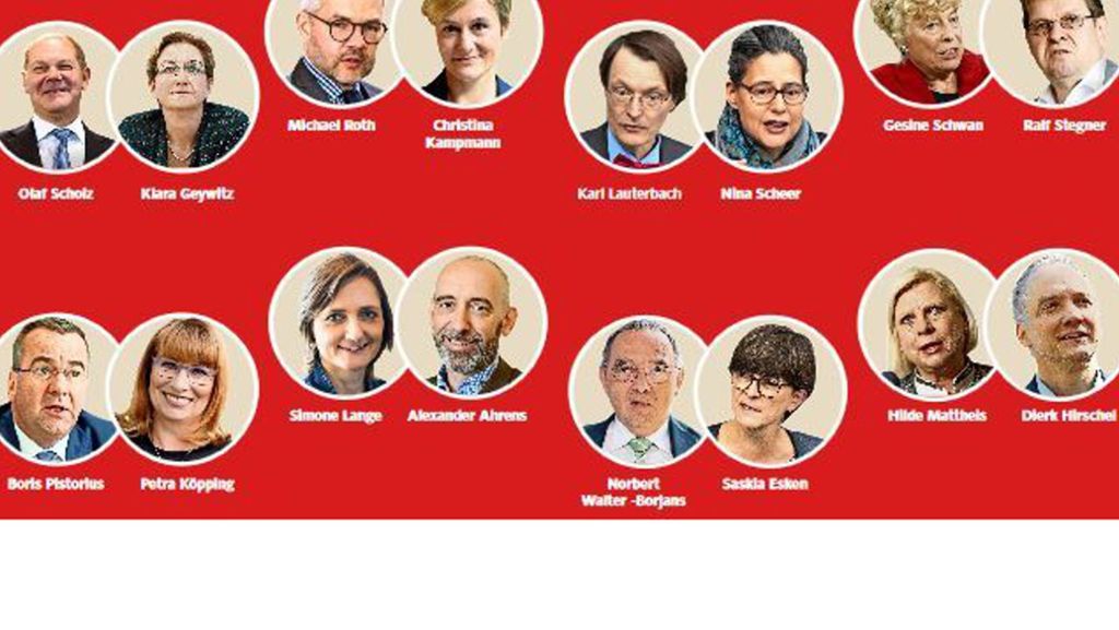 Kampf um SPD-Vorsitz: Die Sozialdemokraten suchen das Superpaar