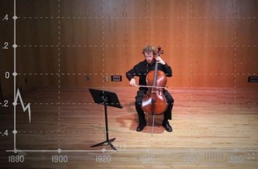 Daniel Crawford macht auf seinem Cello den Temerpaturanstieg der letzten 132 Jahre hörbar. Screenshot: StZ