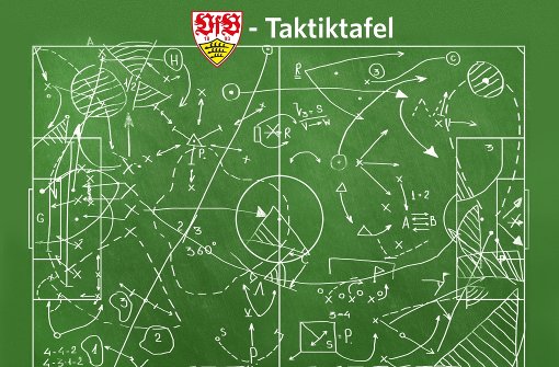 Unsere VfB-Taktiktafel analysiert das aktuelle Spiel des Clubs mit dem Brustring. Foto: Kijack