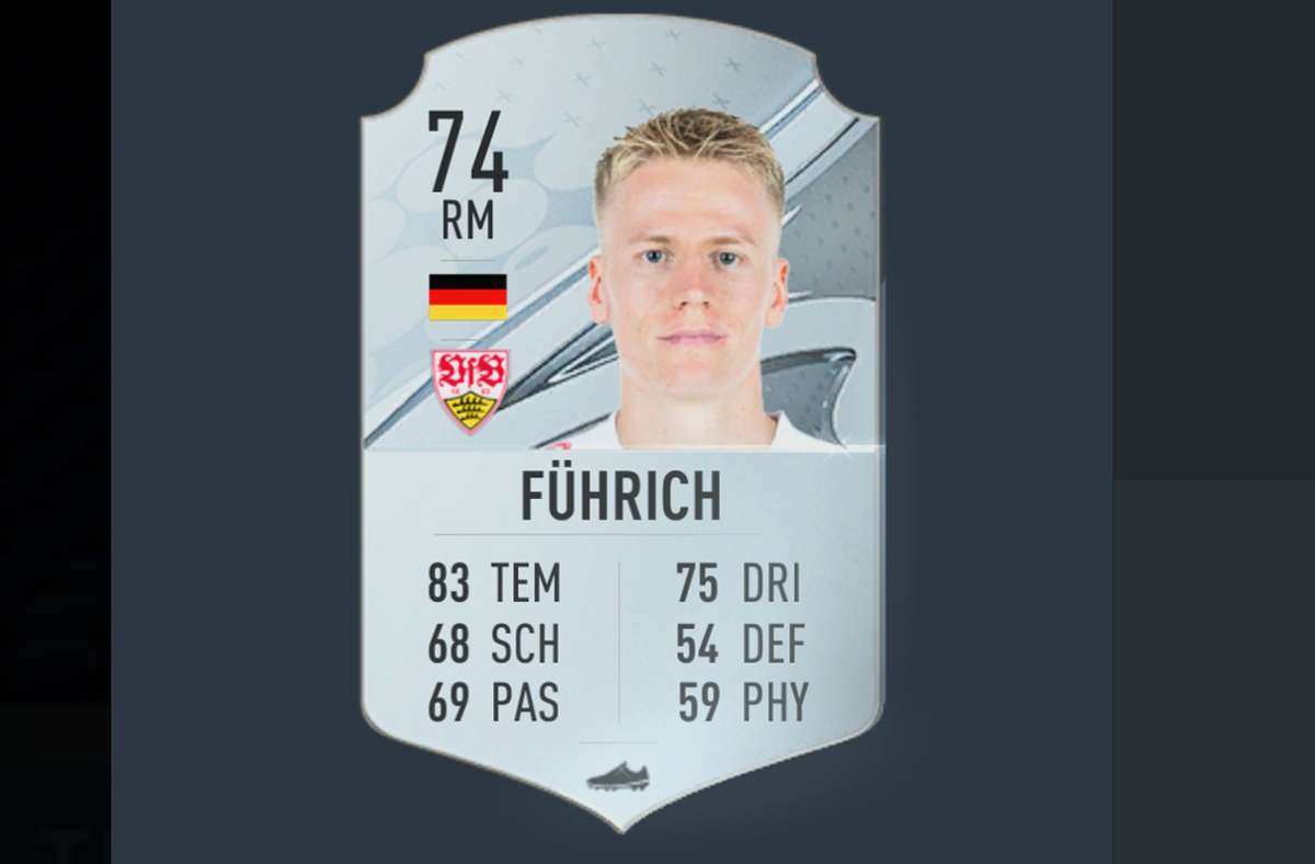 Rechtsaußen Chris Führich wird mit 74 bewertet. Neben einem ordentlichen Tempo hat er Spielmacherfähigkeiten und kann besonders gut mit dem Außenrist schießen.
