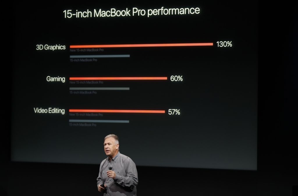 Apple betonte natürlich, dass das neue MacBook Pro seinem Vorgänger in jeglicher Hinsicht überlegen ist.
