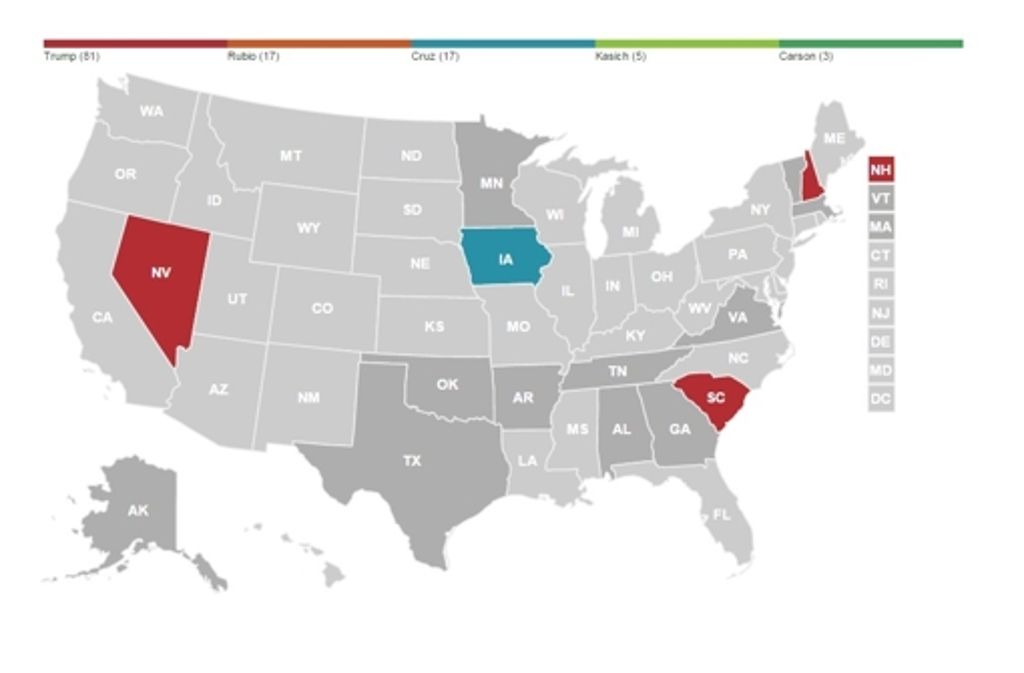 Hier haben die Republikaner bereits abgestimmt. In den rot eingefärbten Staaten hat Donald Trump gewonnen, im blau eingefärbten Iowa Ted Cruz.