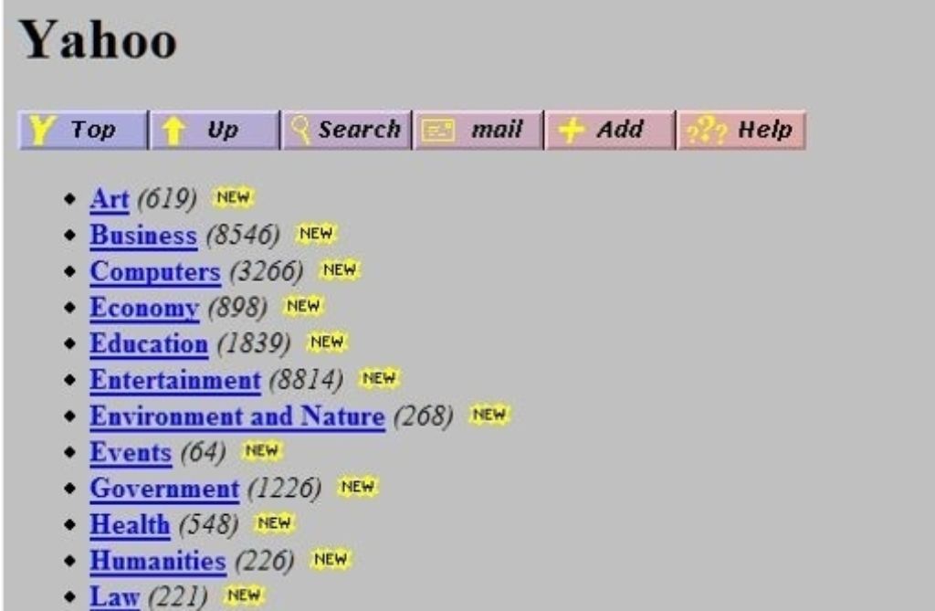 Mit dieser Startseite ging Yahoo erstmals online.