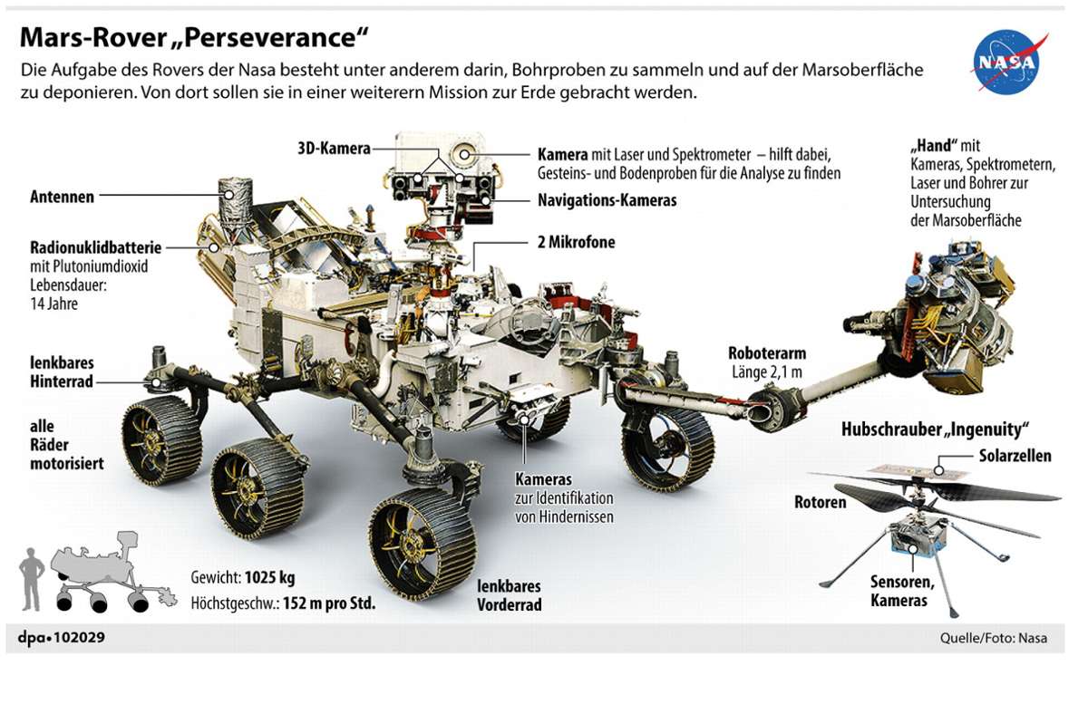 Aufbau des Mars-Rovers „Perseverance“ der Nasa.