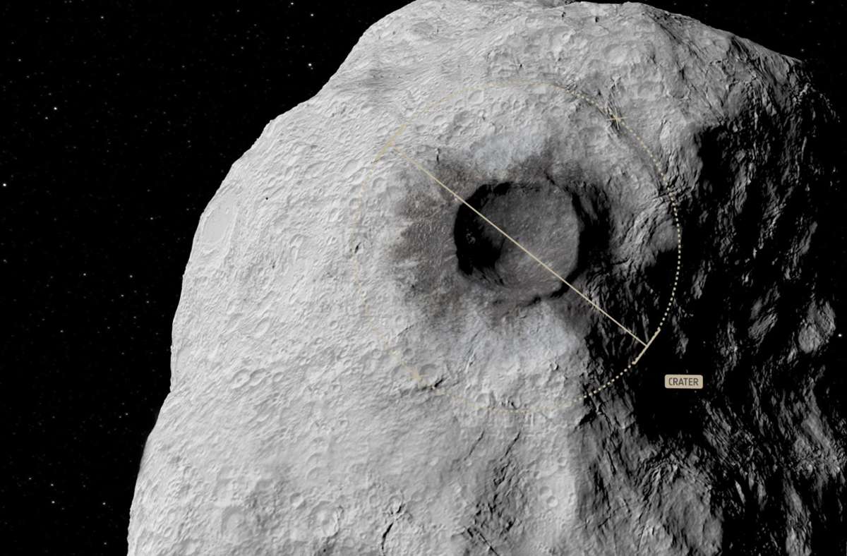 „Hera“ soll zu dem Doppelasteroiden fliegen und Daten sammeln. Diese sollen dazu dienen, die Struktur und Zusammensetzung von Asteroiden besser zu verstehen.