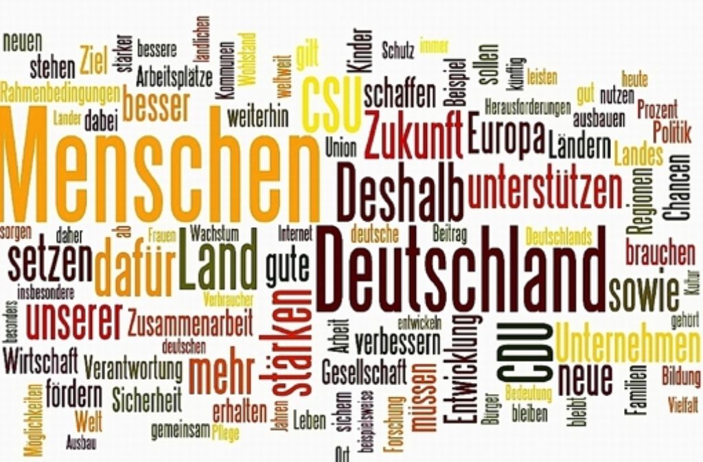 So sehen die hundert häufigsten Wörter im Wahlprogramm der Union aus. Hohenheimer Forscher haben diese Darstellung mit dem Programm Wordle.net erzeugt. Foto: Uni Hohenheim
